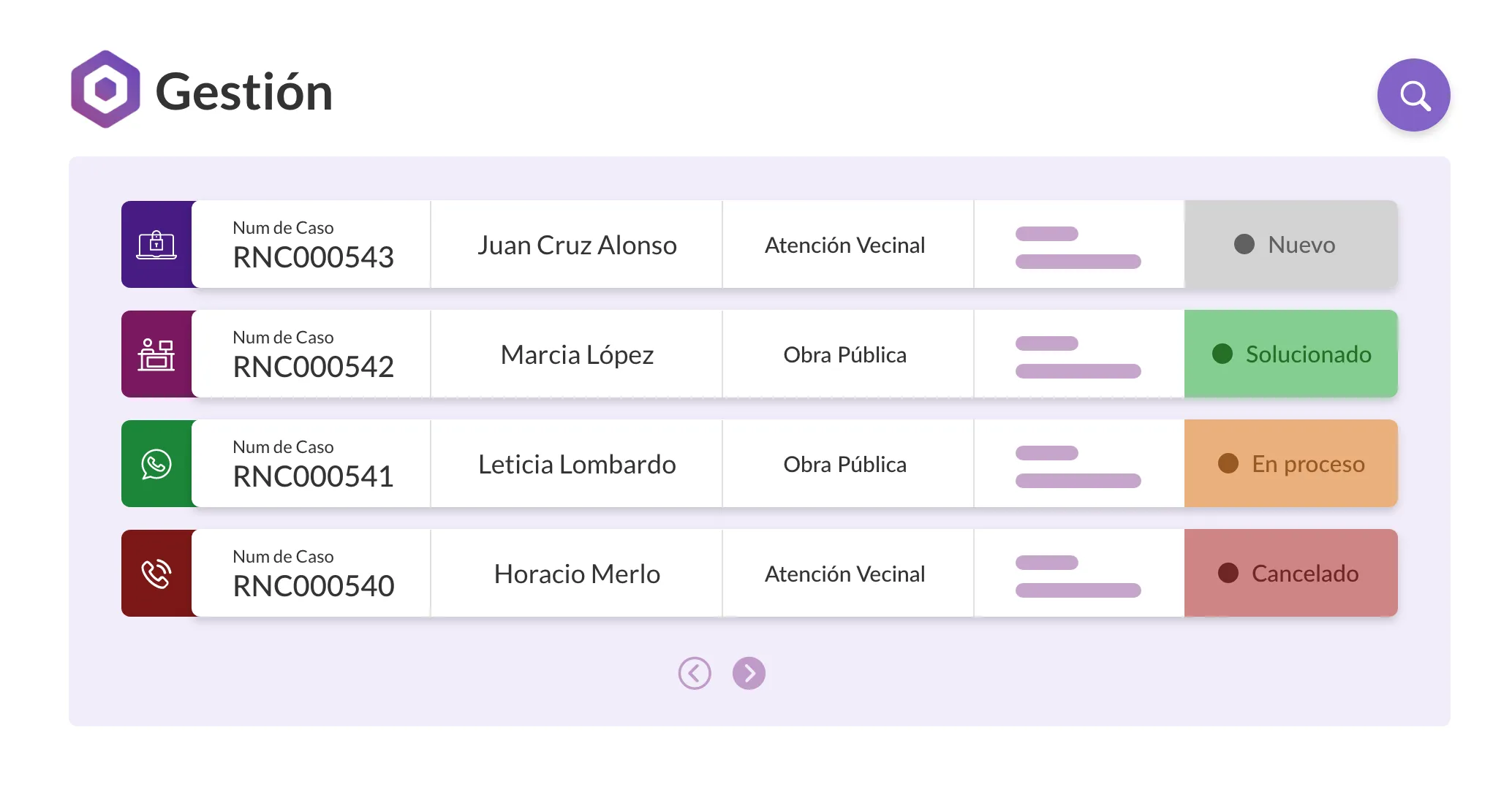Panel de administración de Govlink™