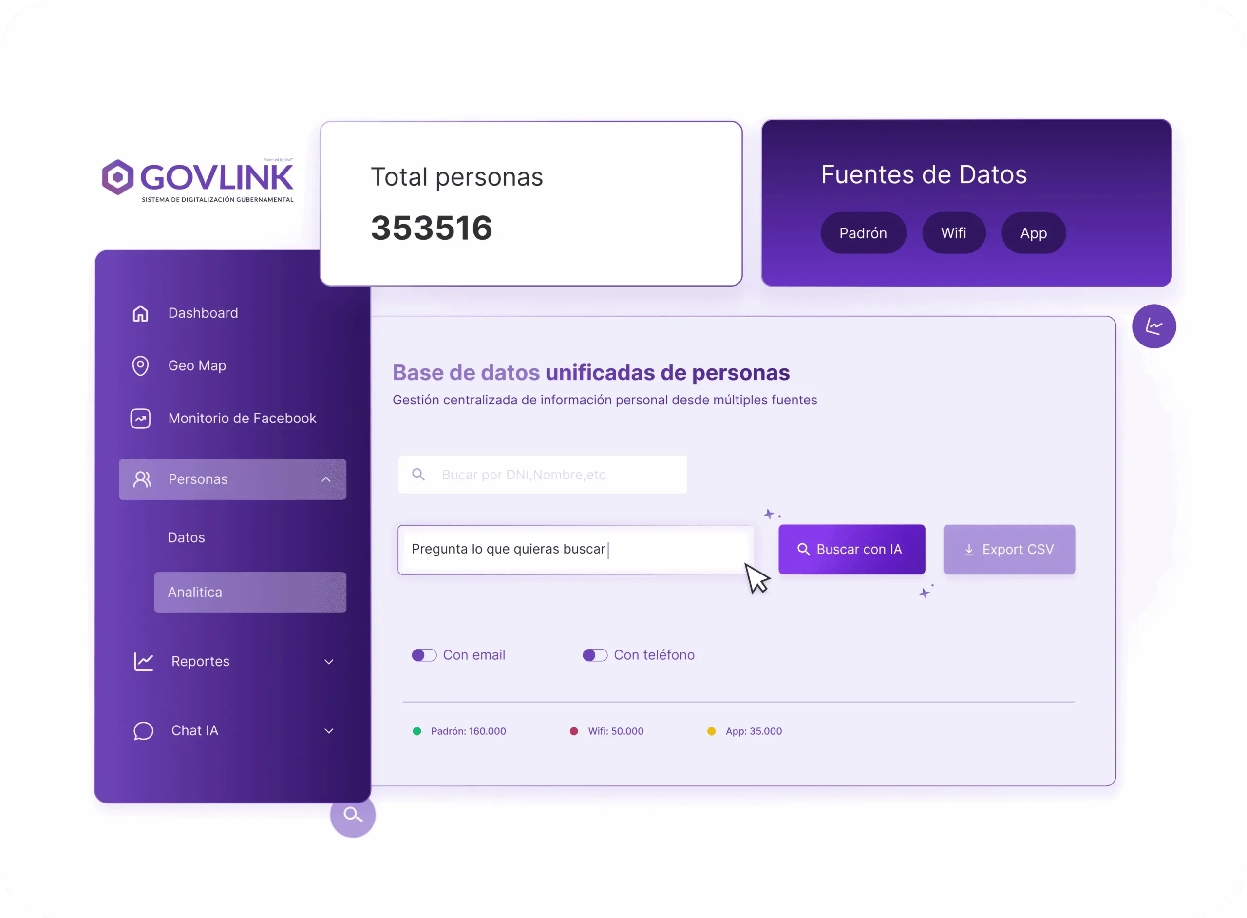 Panel de Govlink™, la suite de digitalización gubernamental