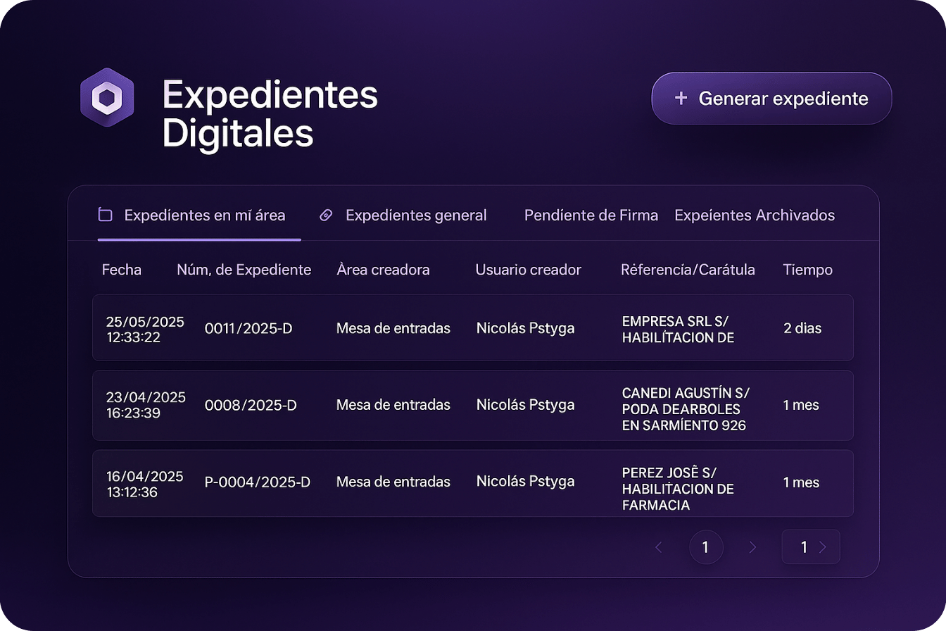 Expedientes Digitales de Wai - Plataforma Govlink