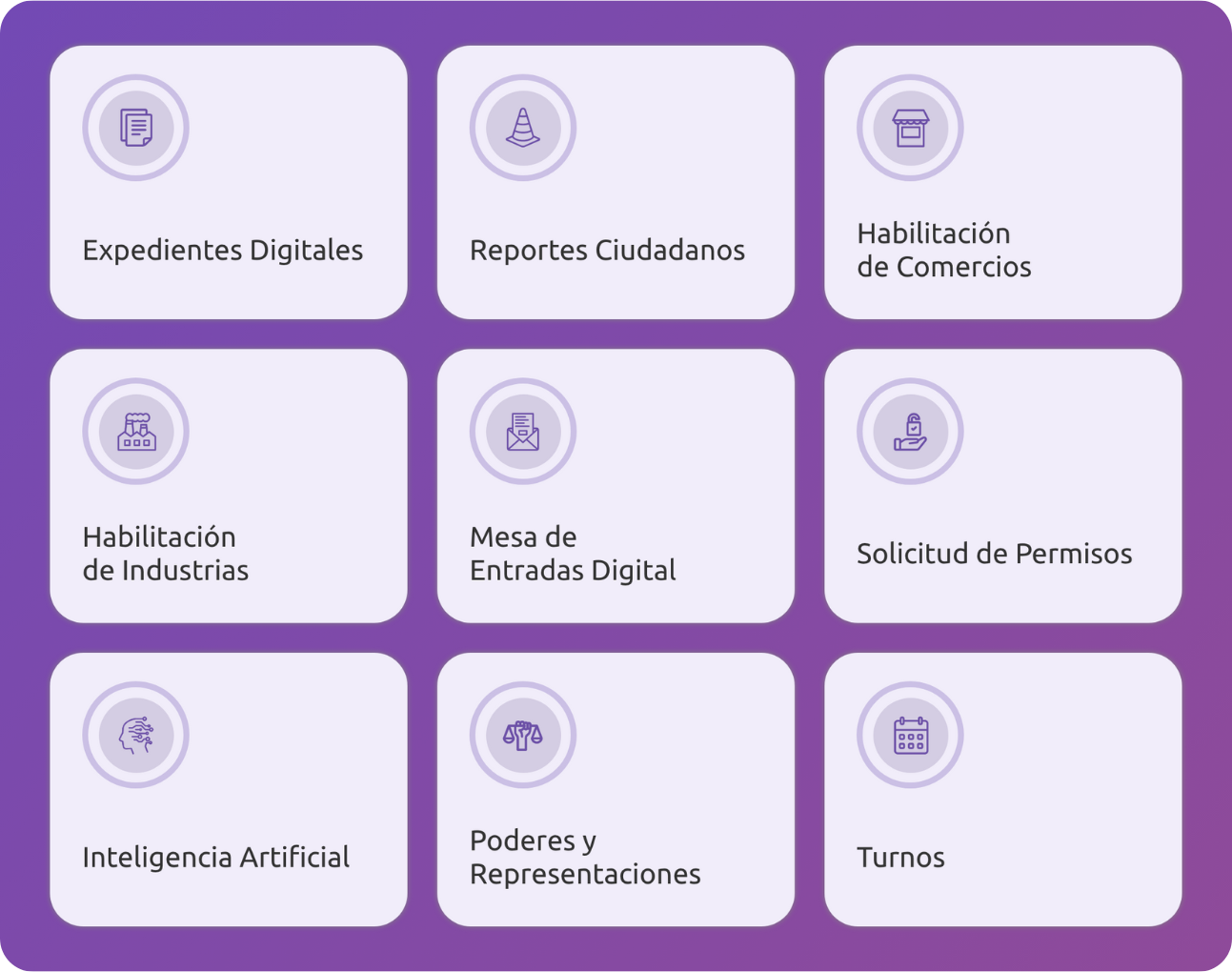 Trámites Digitales